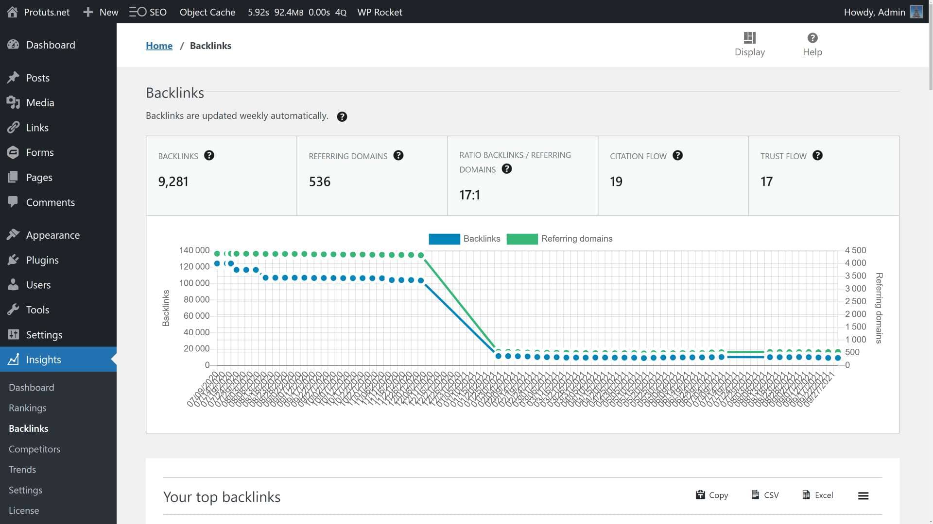 SEOPress Insights Backlinks report