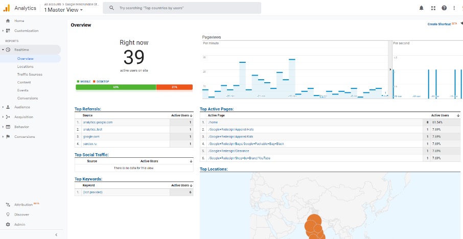 Google Analytics Real Time