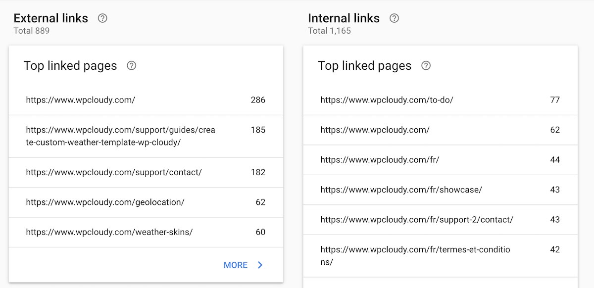 Search Console Top Linked page