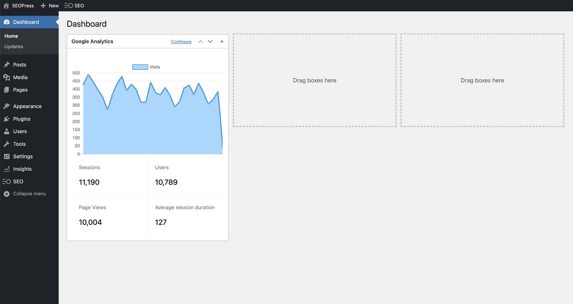 Widget Google Analytics SEOPress