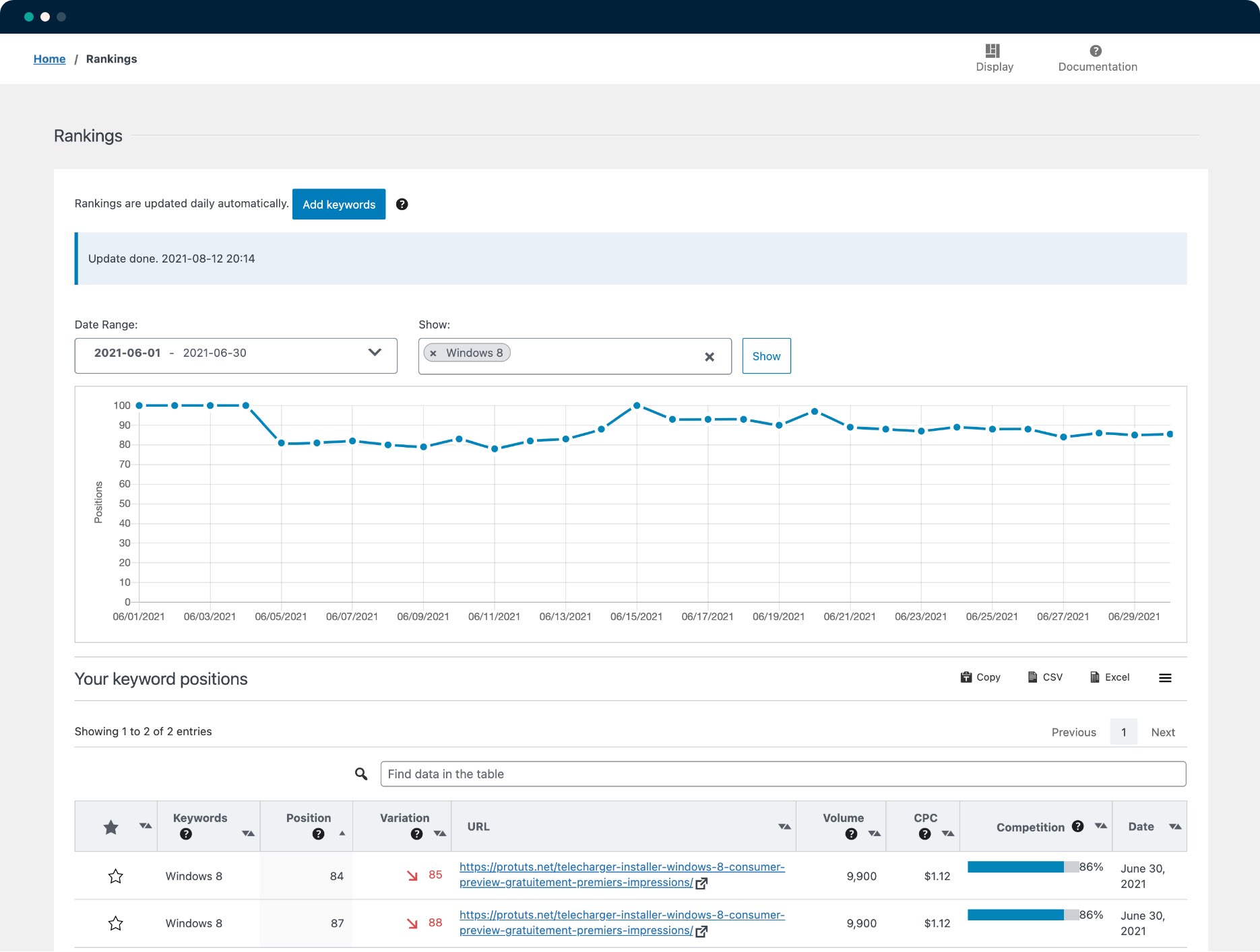 Seguimiento de rango - SEOPress Insights