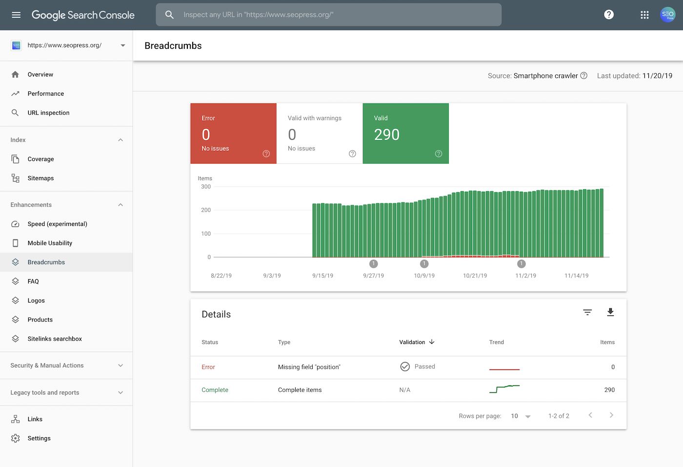 Search Console Breadcrumbs