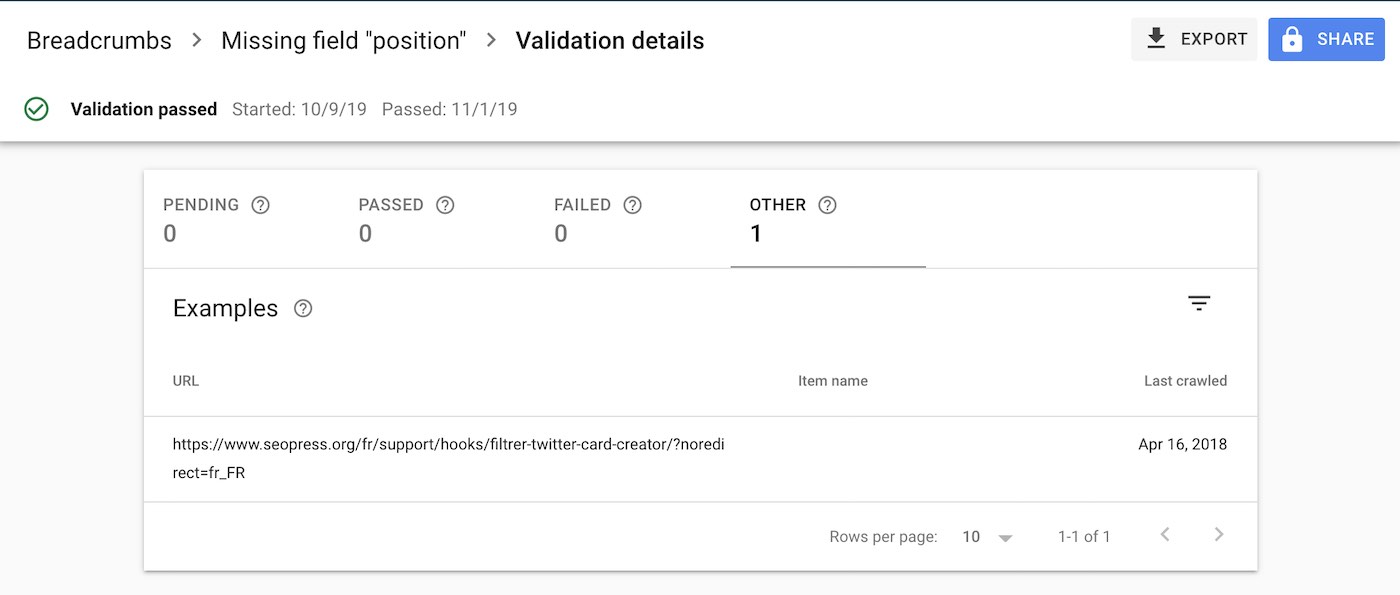 Search Console Validation Process