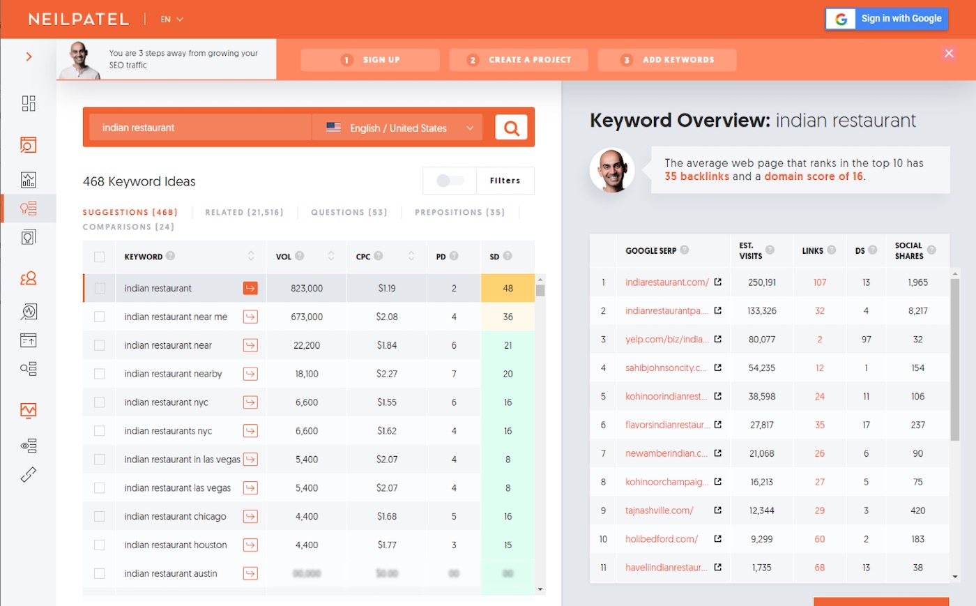 Ubersuggest