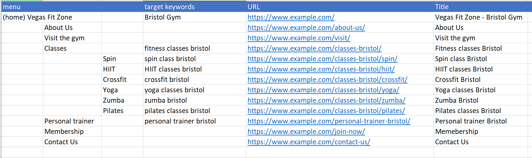 Example of a website structure using a spreadsheet