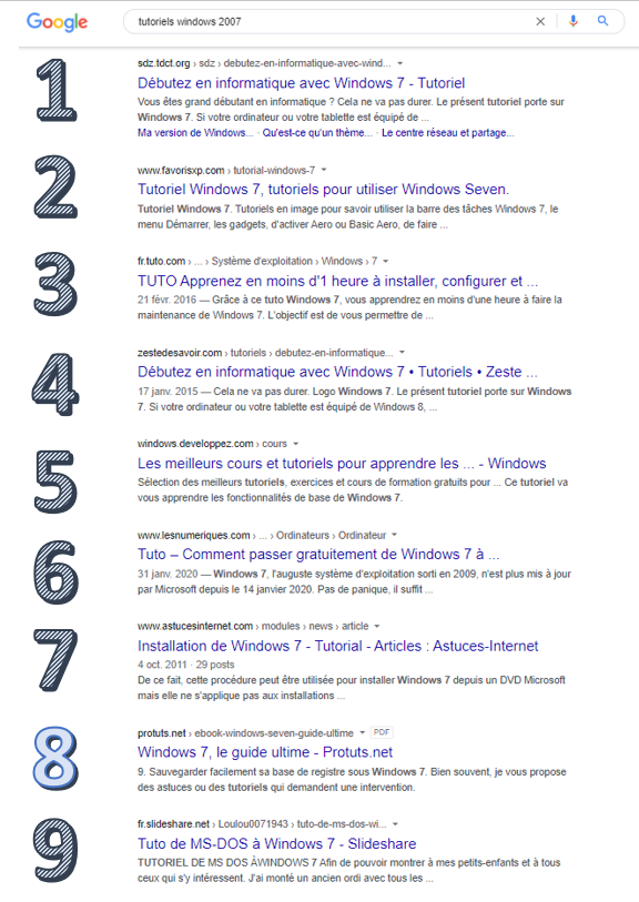 Counting positions to find your rank. Protus.net is #8 in this SERP