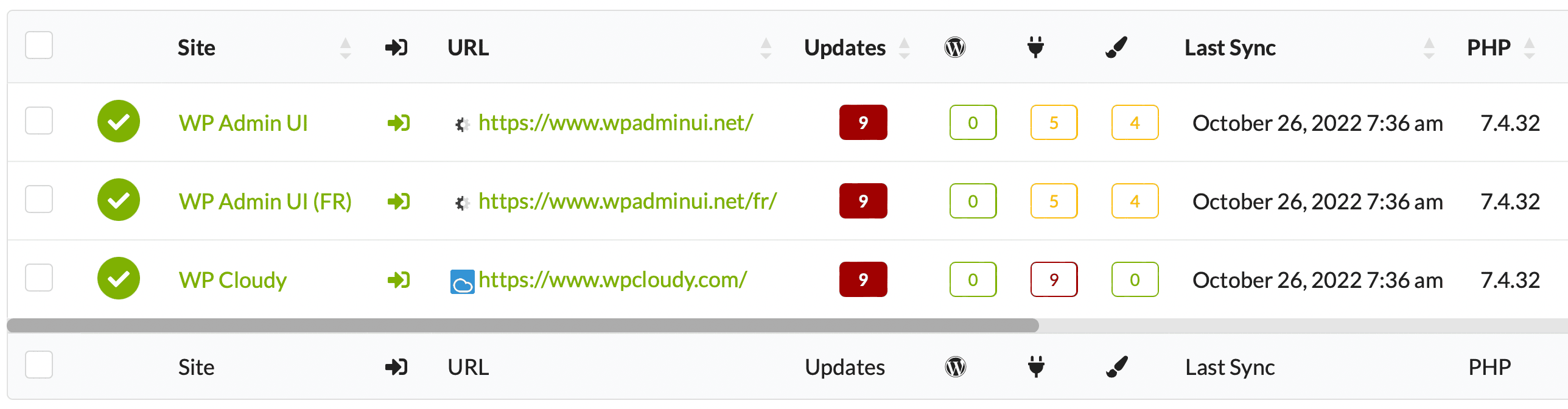 Manage site MainWP