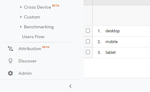 Google Enhanced Ecommerce Admin