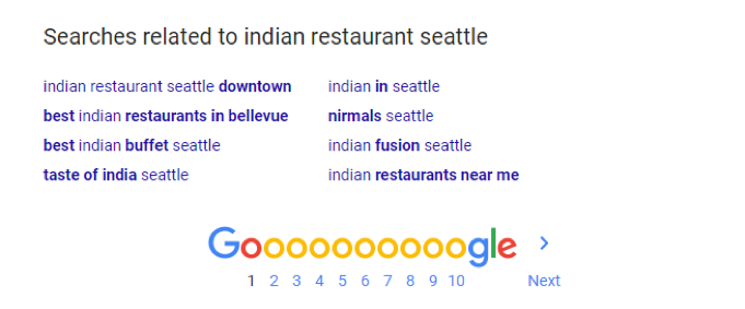 Google Related Searches