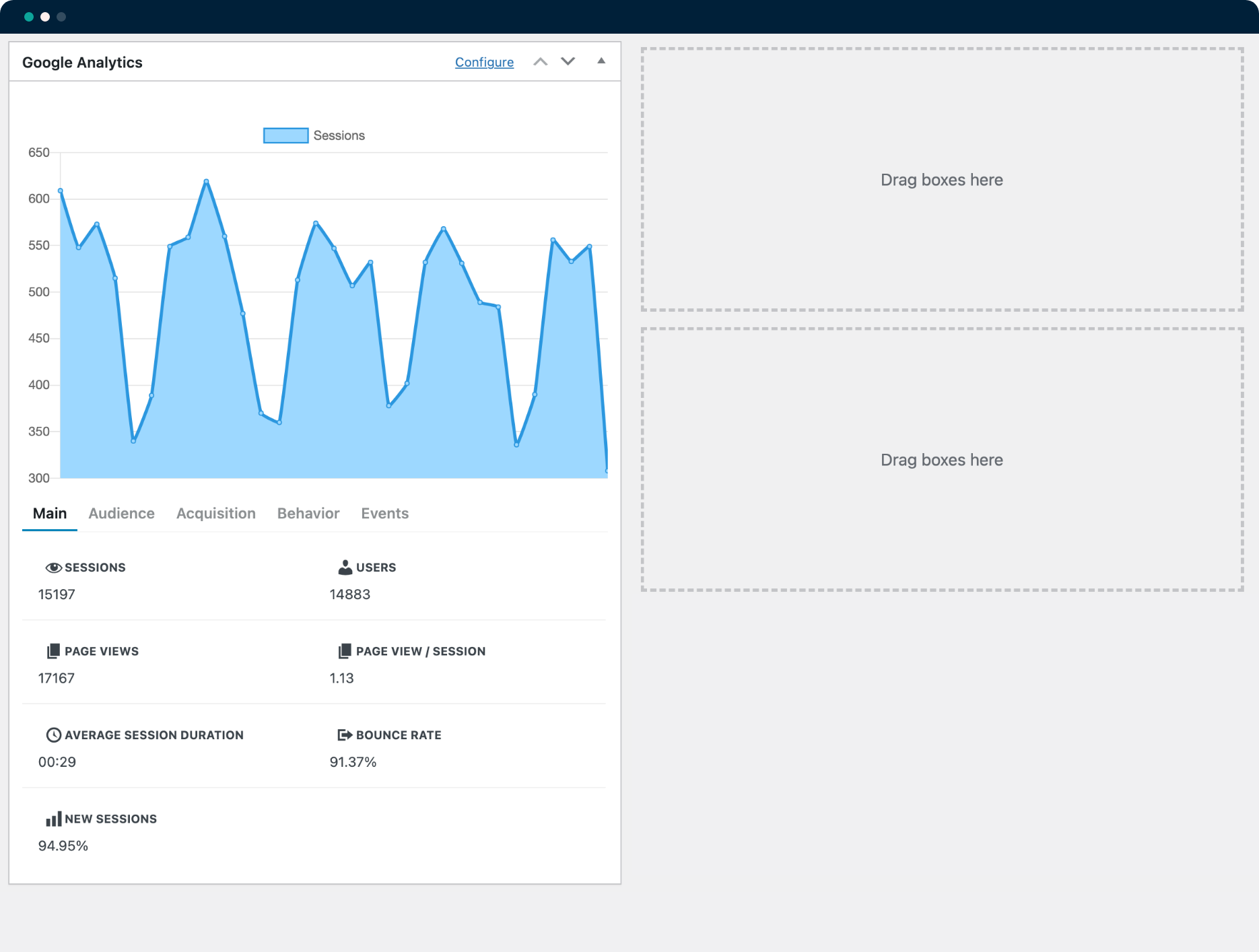 Stats Google Analytics dans le tableau de bord WordPress