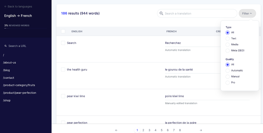Weglot Translation Management Interface